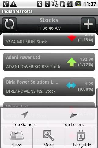IndianMarkets Android Finance