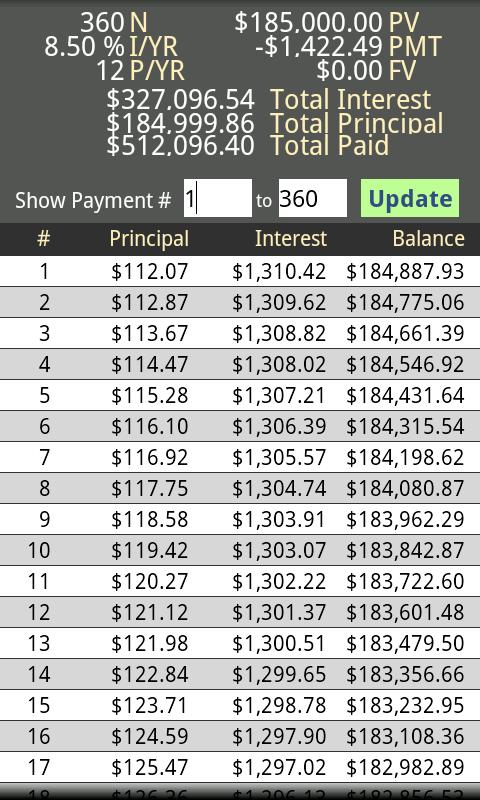 Hp 10bii Financial Calculator App Free Download