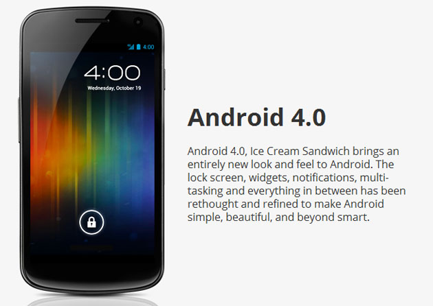 Android 4.0 applications will have hardware acceleration turned on by default