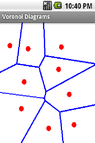 Voronoi Diagram Android Libraries & Demo