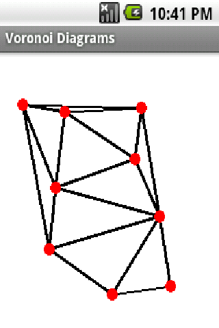 Voronoi Diagram Android Libraries & Demo