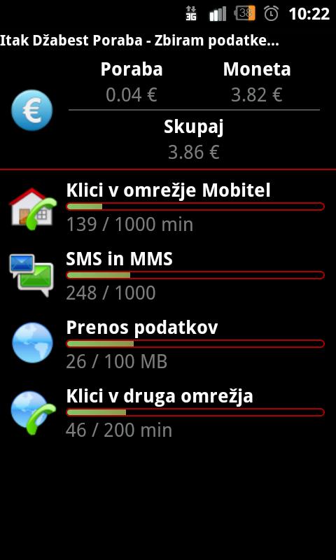 Itak Džabest Poraba Android Tools