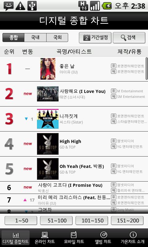 gaon chart Android Music & Audio