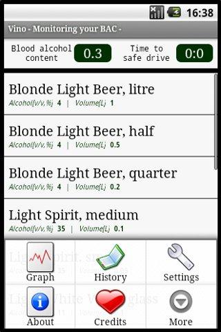Vino – Monitoring your BAC - Android Lifestyle