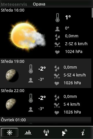 Meteoservis Android Weather