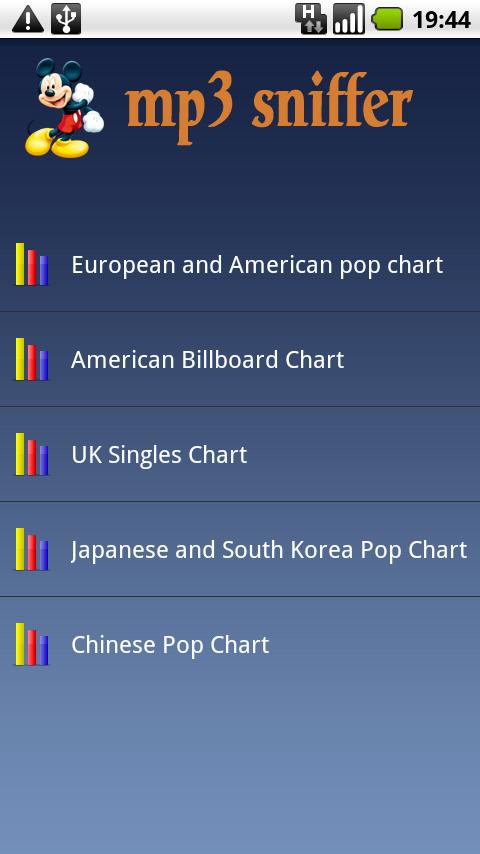 Mp3 Sniffer Android Music & Audio