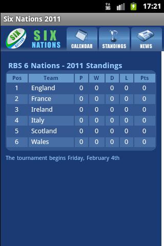 Six Nations 2011 Rugby Android Sports