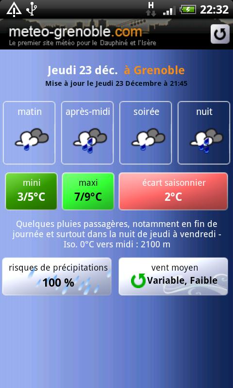 Météo Grenoble Android Weather