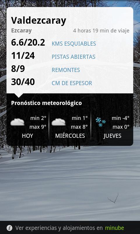 Minube Esqui Android Travel & Local