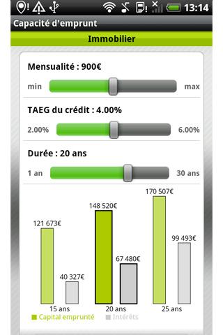 Mon Argent, Epargne, Crédit Android Finance