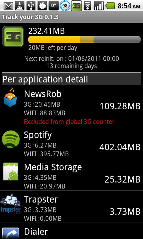 Track your 3G Android Lifestyle