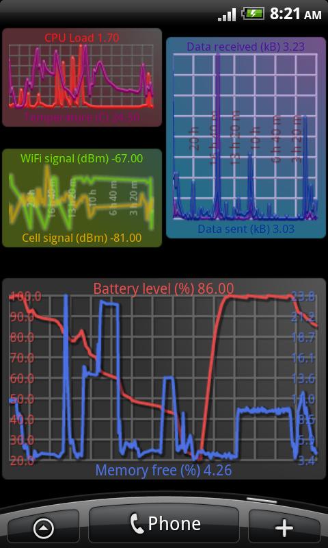 Tokaplot Plus Widget Android Productivity