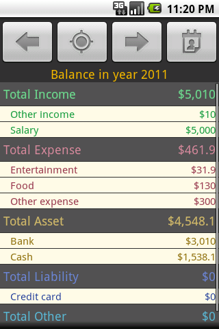Daily Money Android Finance