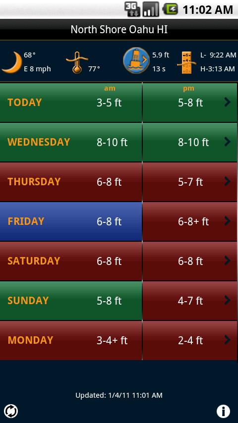 Swell Info Surf Forecast Android Weather