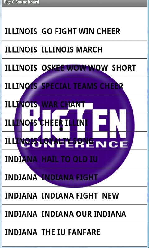 Big Ten Fight Songs Soundboard Android Music & Audio