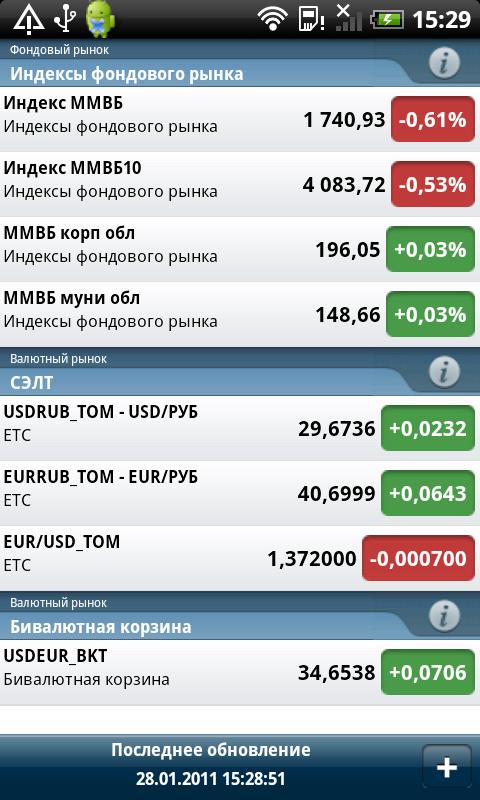 iMicex Android Finance