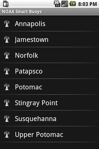 NOAA Smart Buoys Android News & Magazines