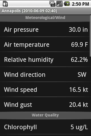 NOAA Smart Buoys Android News & Magazines