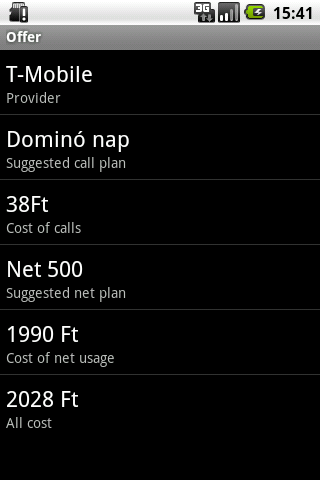 Call costs Android Productivity