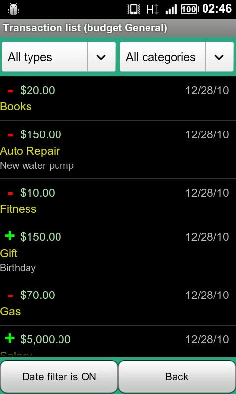 Budget Tracker Android Finance
