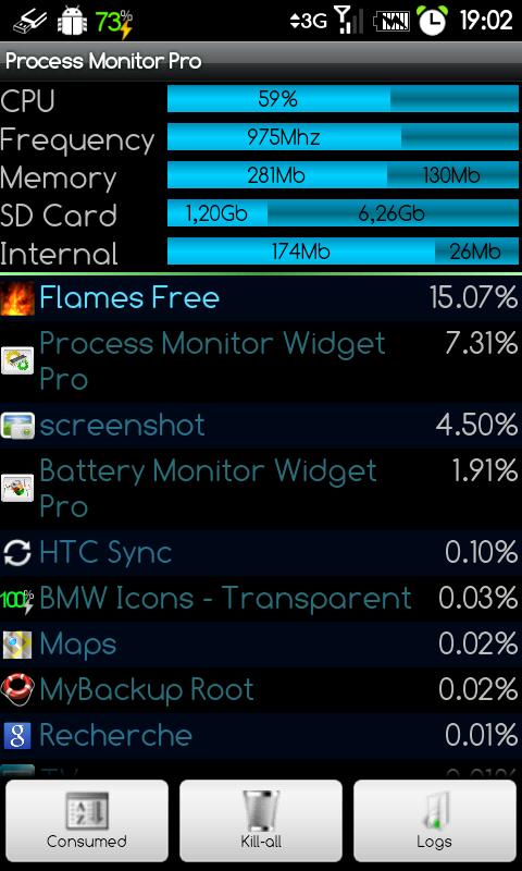 Process Monitor Widget Android Tools