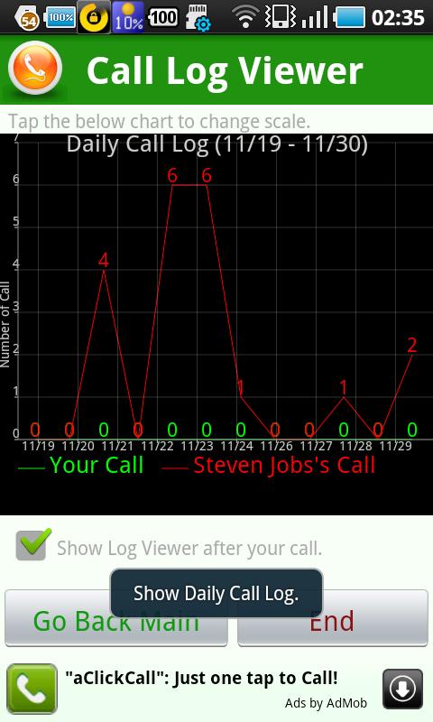 a Quick Call (aQuickCall) Android Communication