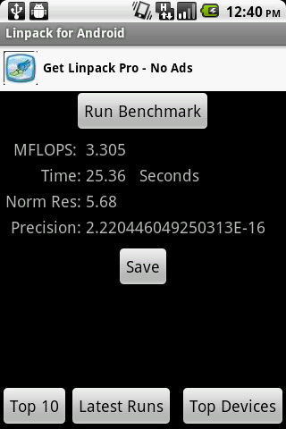 Linpack for Android