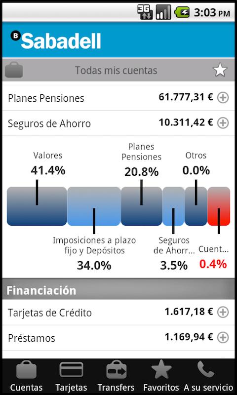 BancSabadell Android Finance