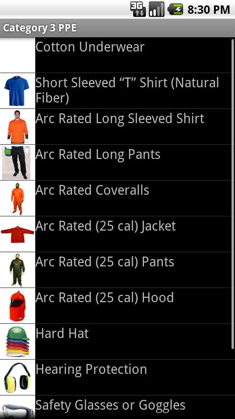 PPE View Android Books & Reference
