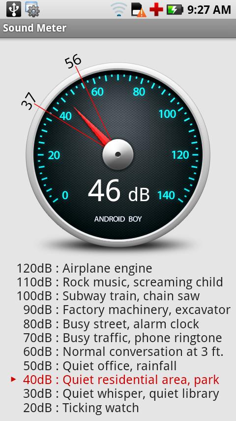 Sound Level