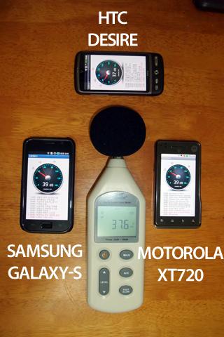 Sound Level Android Tools