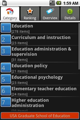 USA Graduate School: Education Android Education