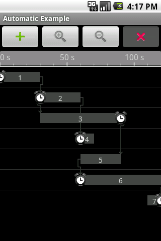 Project Schedule Android Productivity