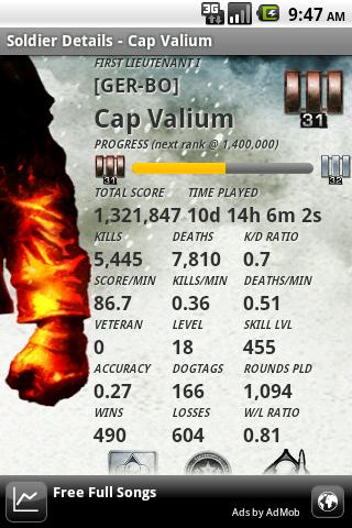 BF Bad Company 2 Widgets