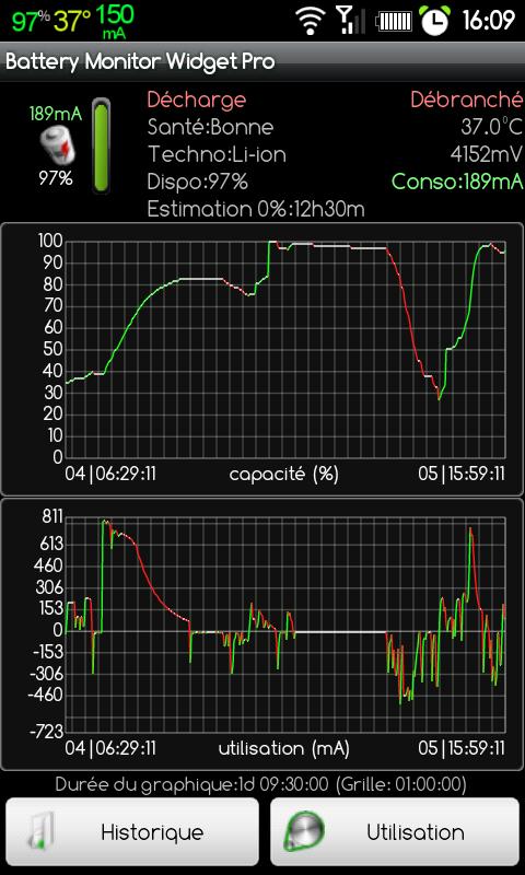 Battery Monitor Widget Pro Android Tools