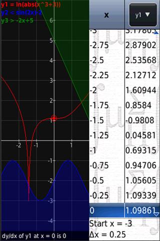 MathPac Calculator w/Graphing Android Education