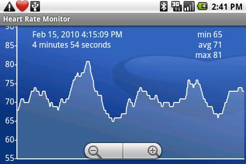 Heart Rate Monitor Android Health & Fitness