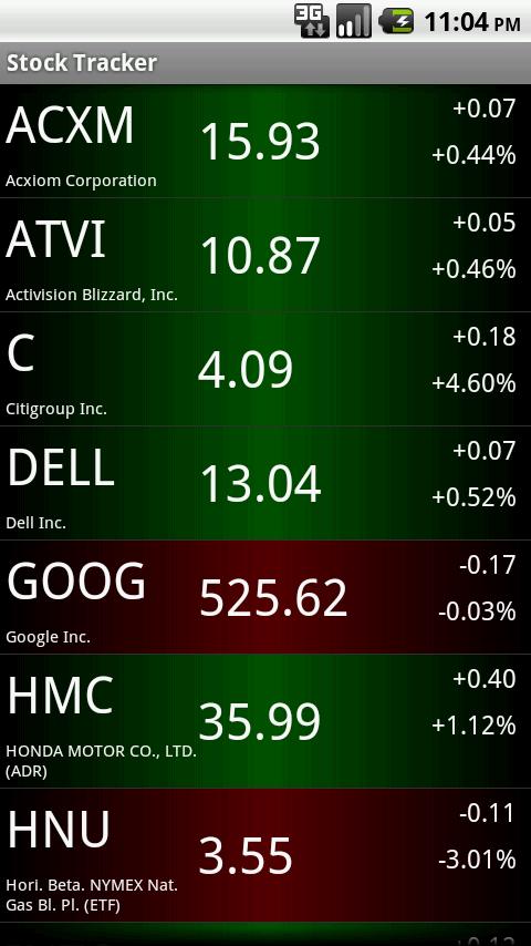 Stock Tracker