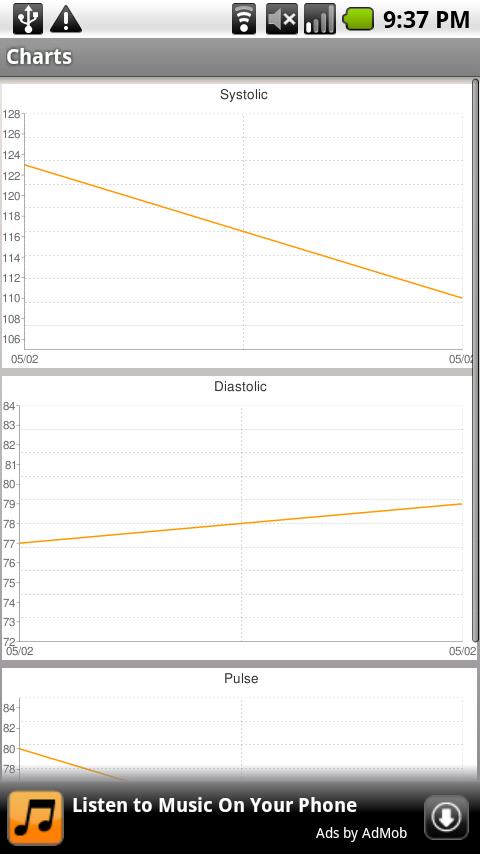 myBloodPressure Free Android Lifestyle