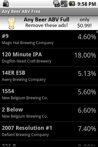 Any Beer ABV Free Android Lifestyle