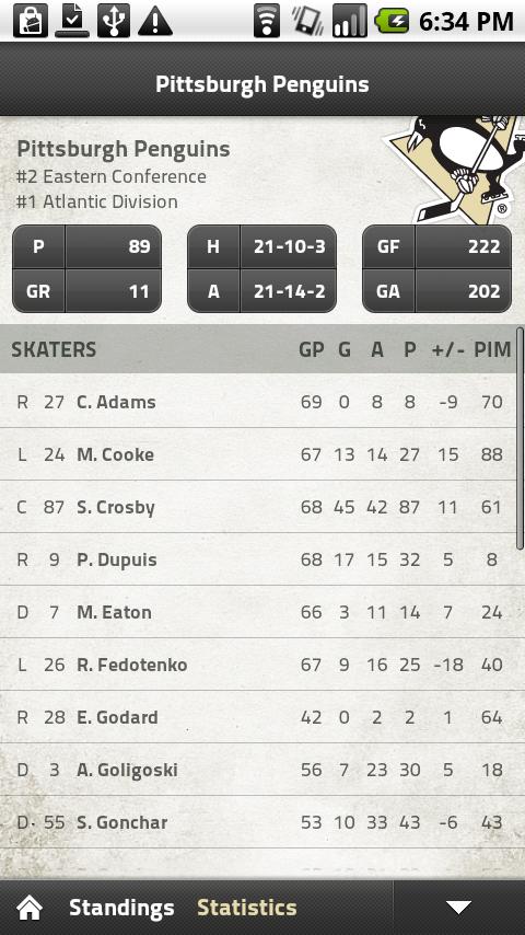 Pittsburgh Penguins Mobile Android Sports