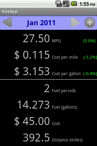 GasApp Android Productivity