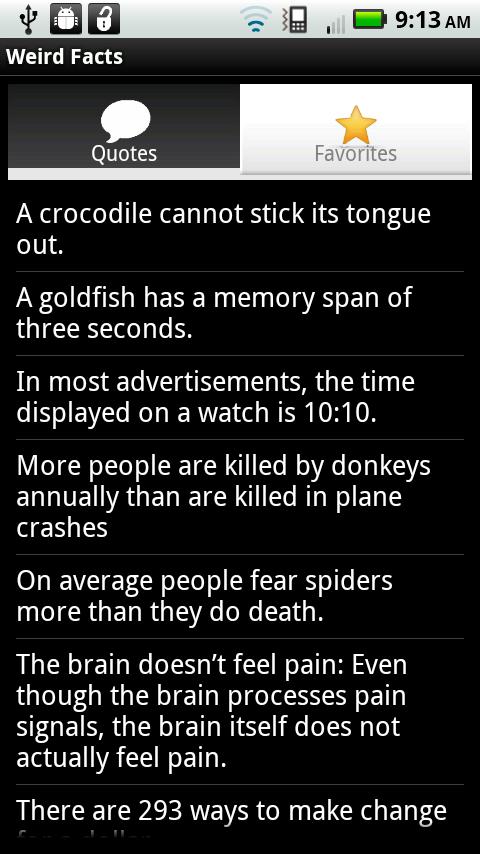 Weird Facts Android Entertainment