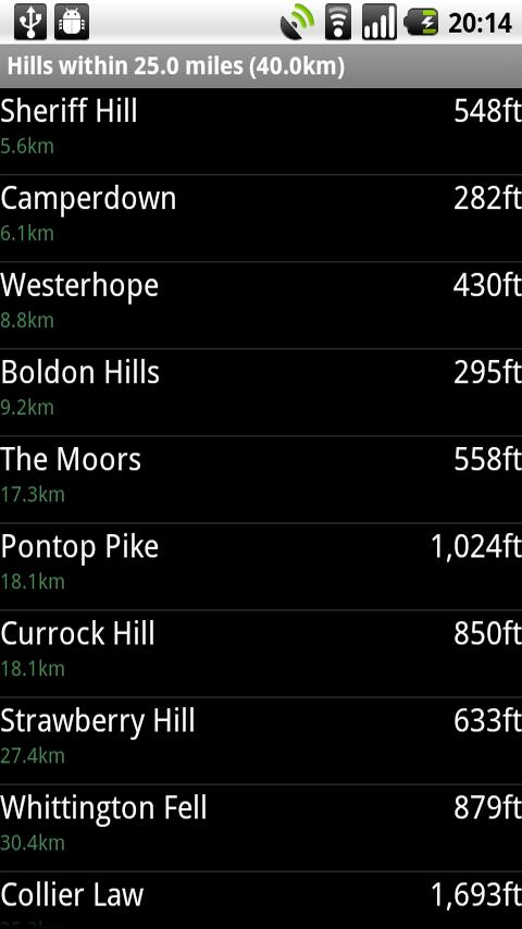 British Hills Android Travel & Local