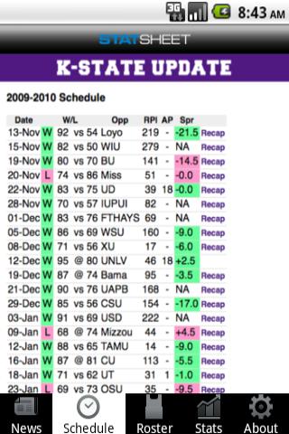 K-State Update Android Sports