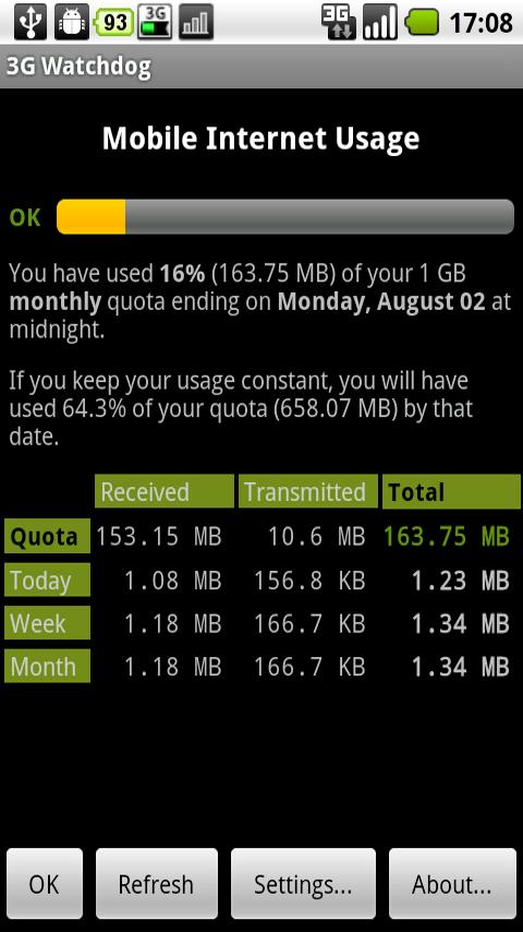 3G Watchdog Android Tools