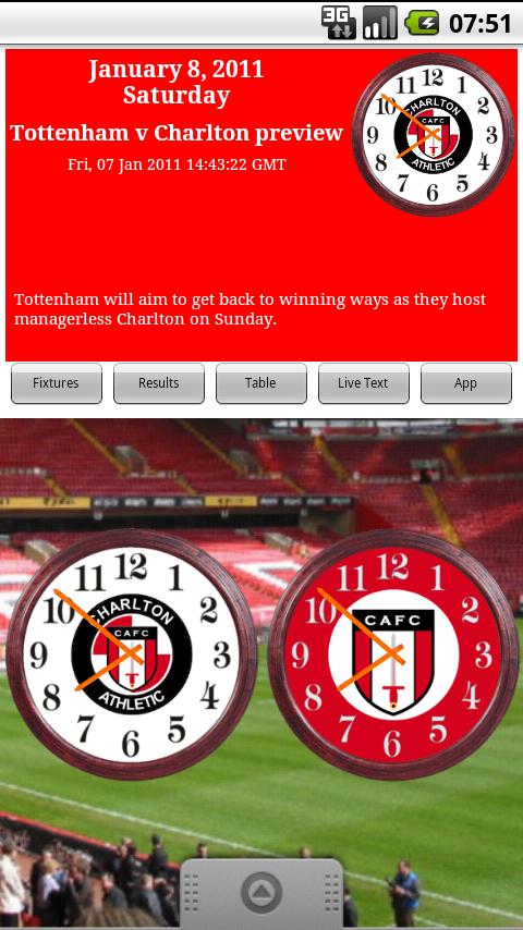 Charlton AFC Clocks & News Android Sports