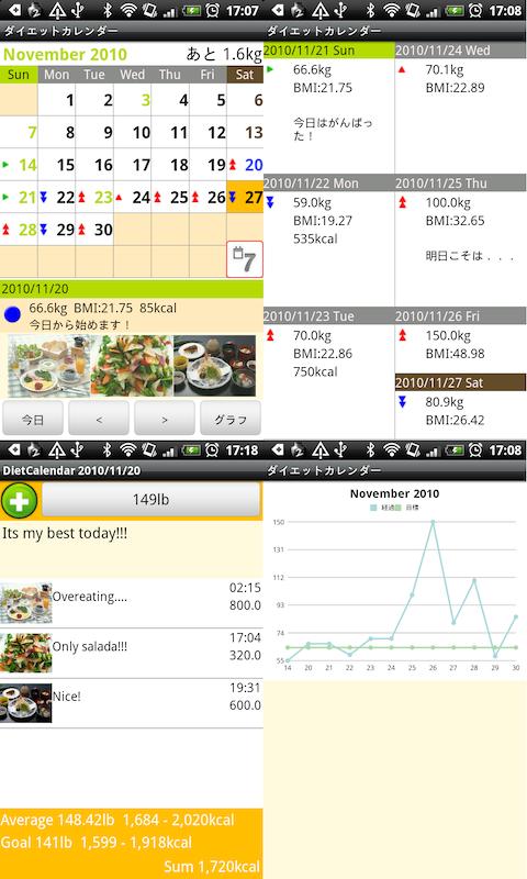 DietCalendar Android Health & Fitness