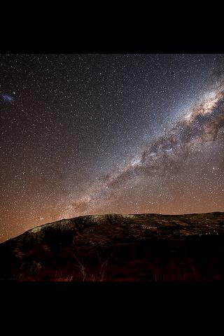 Astronomy : Milkyway