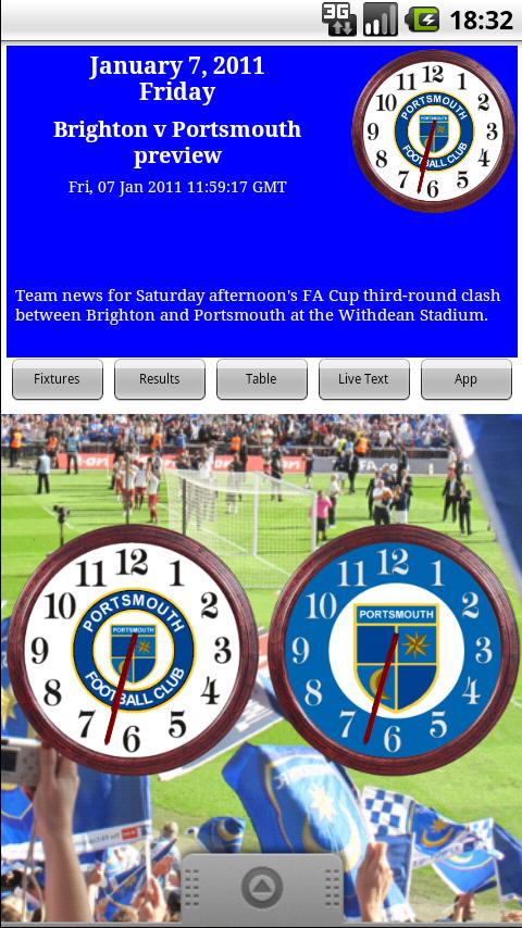 Portsmouth FC Clocks & News Android Sports